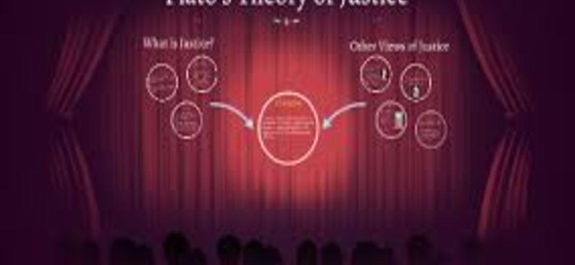 Plato's Theory - Anugra Anna Shaju