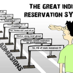 EFFECTIVENESS OF QUOTAS - 10% RESERVATION FOR EWS