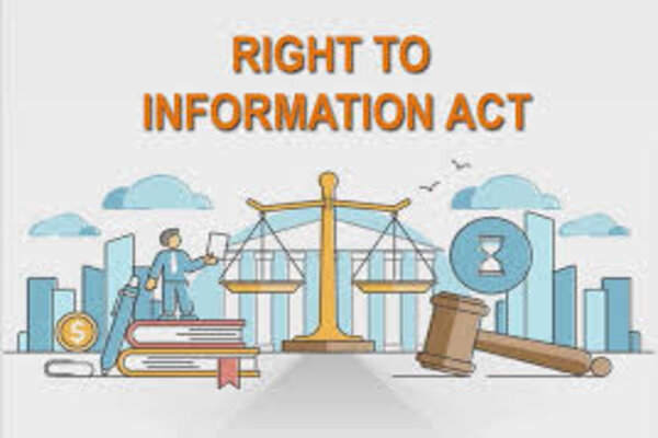 RTI