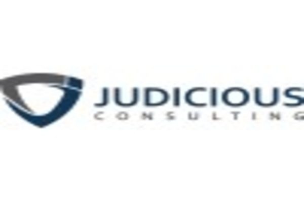 JUDICIOUS CONSULTANTS